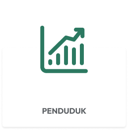 Penduduk